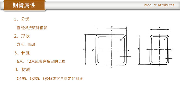 镀锌方矩管属性