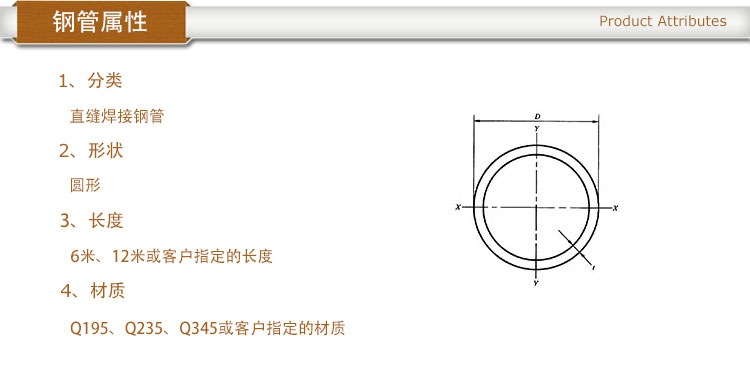 焊接圆管属性