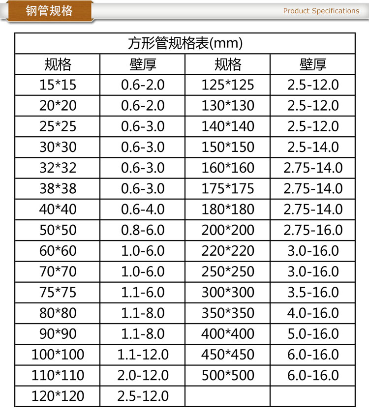 焊接方管规格